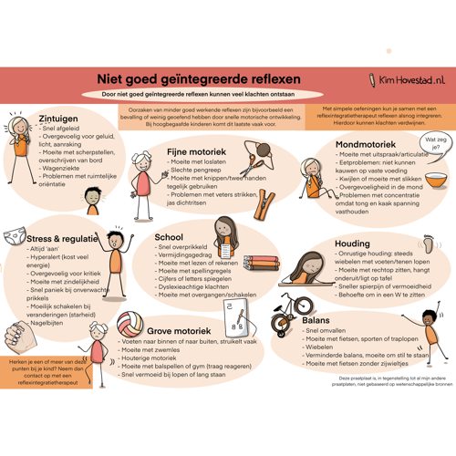 Niet goed geïntegreerde reflexen - praatplaat