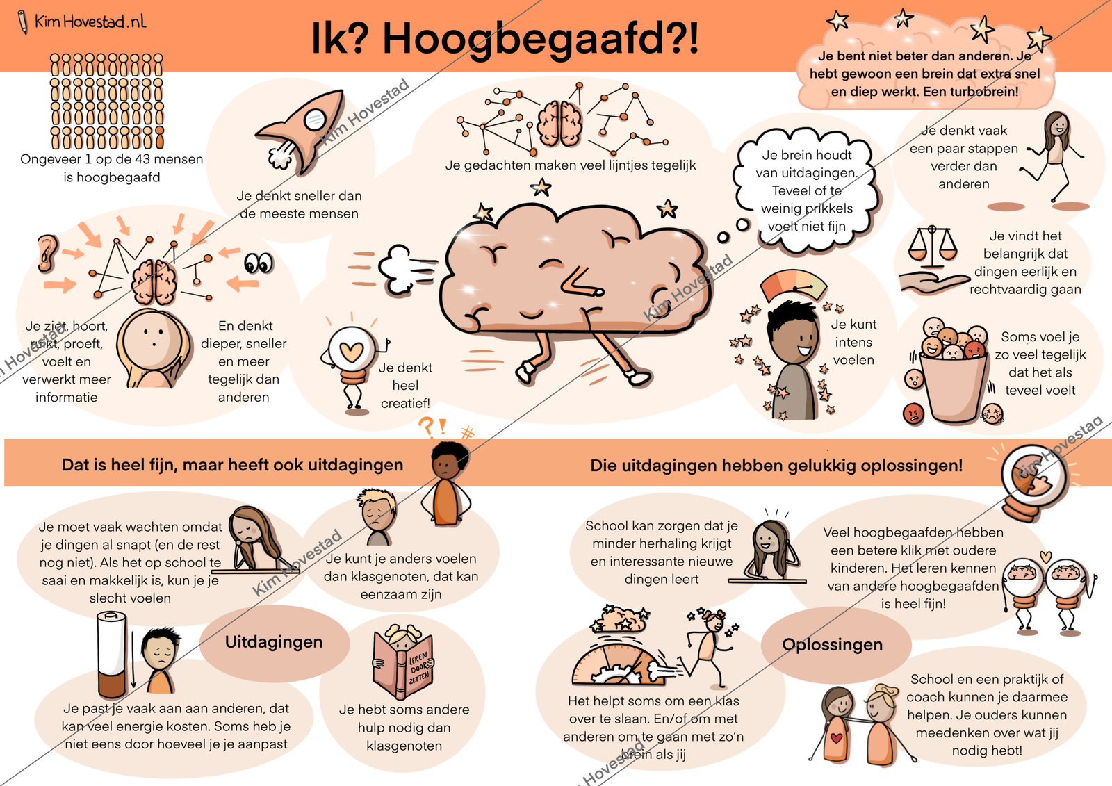 Hoogbegaafdheid Uitleggen Aan Je Kind Praatplaat Kim Hovestad Webshop Hoogbegaafdheid Uitleggen Aan Je Kind Praatplaat Kim Hovestad Webshop
