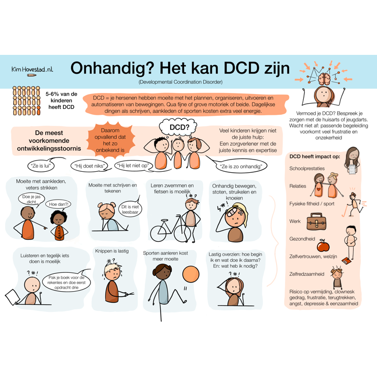 Onhandig? Het kan DCD zijn - praatplaat